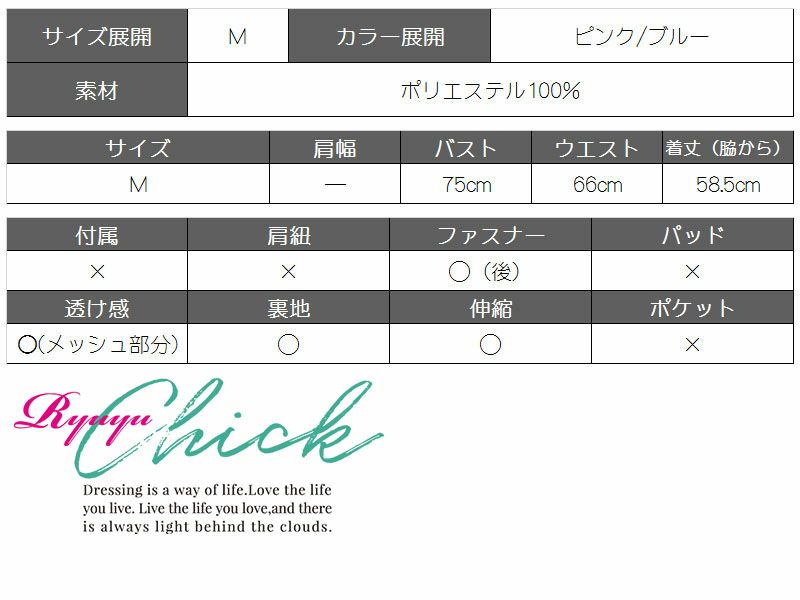 【RyuyuChick】 ネイティブ柄オフショルバンテージワンピース 丸山慧子 着用キャバワンピース【リューユチック】お腹透けフレアーキャバワンピース