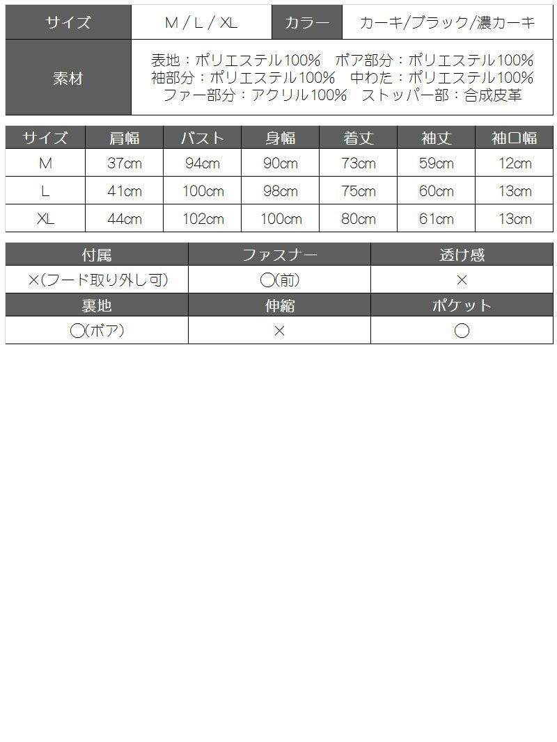 【Rvate】フェイクファー付き裏ボアモッズコート フード付きアウター