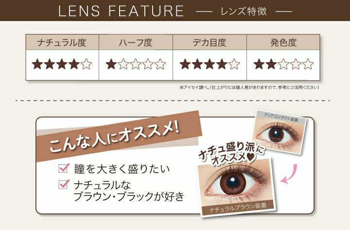 【カラコン 度あり】Ever Color 1day Natural OEO（エバーカラーワンデー ナチュラル） NaturalBrown