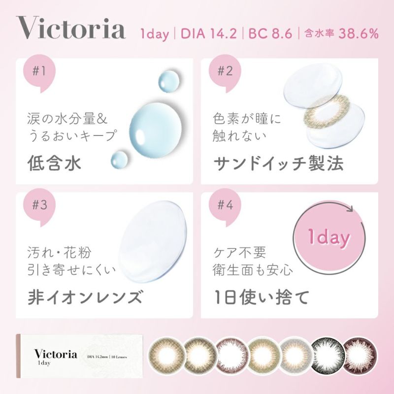 【カラコン 度なし】Victoria 1day（キャンディーマジック ヴィクトリアワンデー） OEO 着色径13.6mm 1日使い捨て 1箱10枚入り