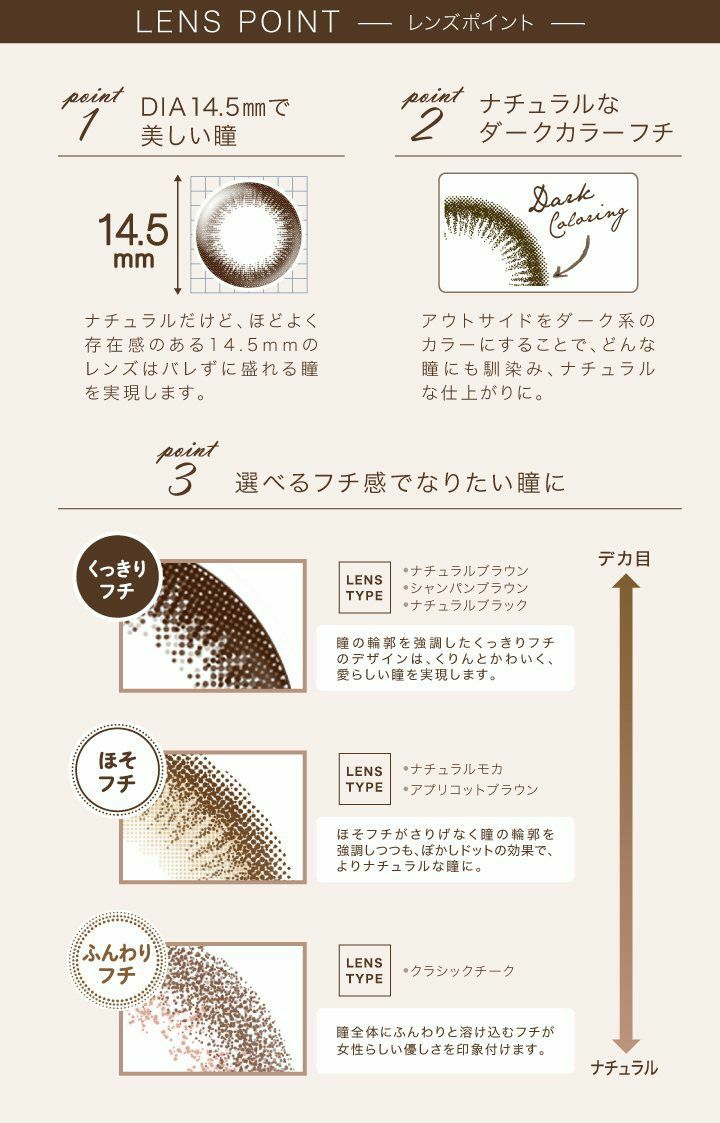 【カラコン 度あり】Ever Color 1day Natural OEO （エバーカラーワンデー ナチュラル） ChampagneBrown
