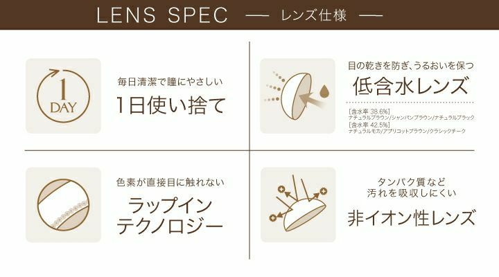 【カラコン 度あり】Ever Color 1day Natural OEO （エバーカラーワンデー ナチュラル） ChampagneBrown