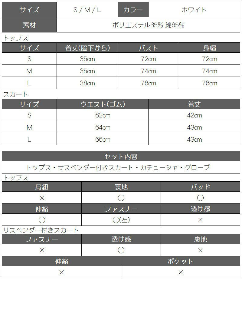 【即納】S/Lサイズ追加！【キャバコスプレ4点セット】エンジェルバニーガールコスプレセット アニマルコスチューム イベントやハロウィンに♪