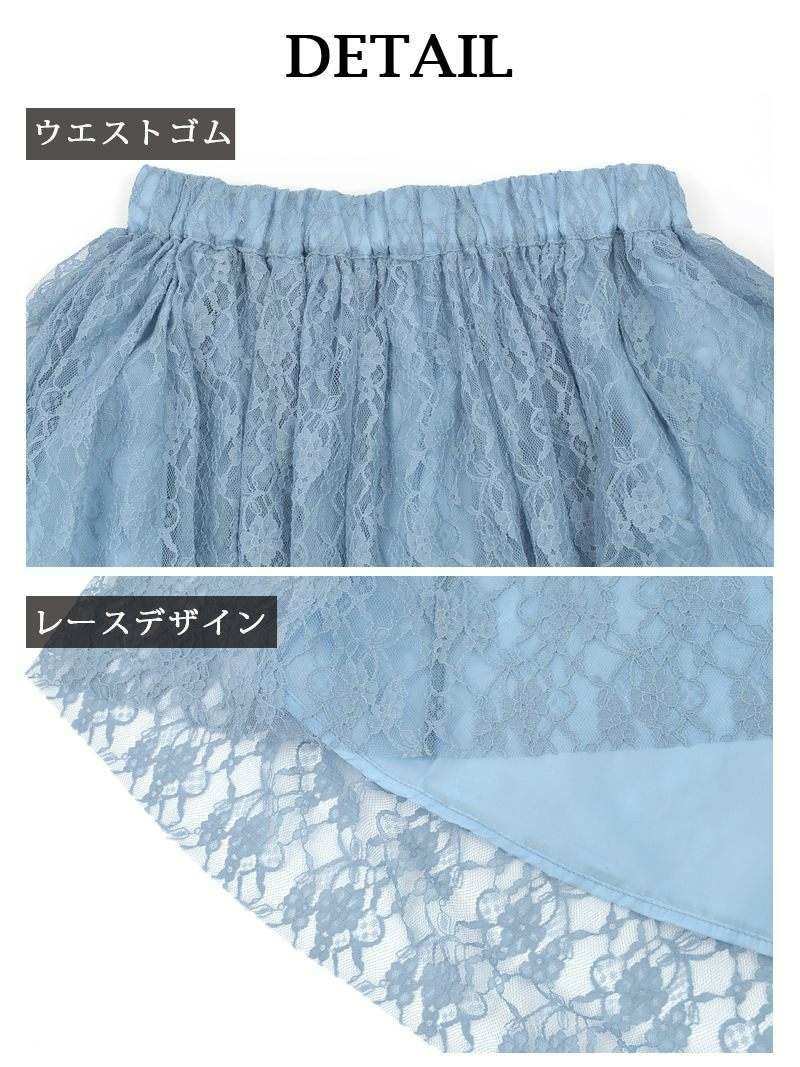 -1
